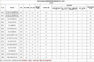 迪马尔科：尽管天冷还下雨，但球场依然坐满我们也拿到了重要3分